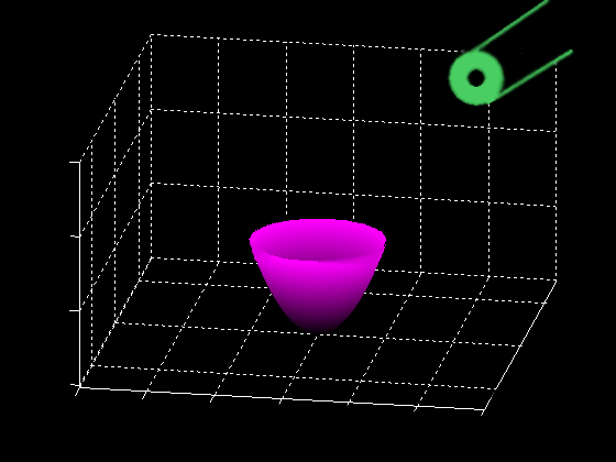 Arrangement Of Particles In A Solid. the particle be used Installation arrangement draw the move around freely compressible than gases because Liquid+particles+arrangement Solid, liquid